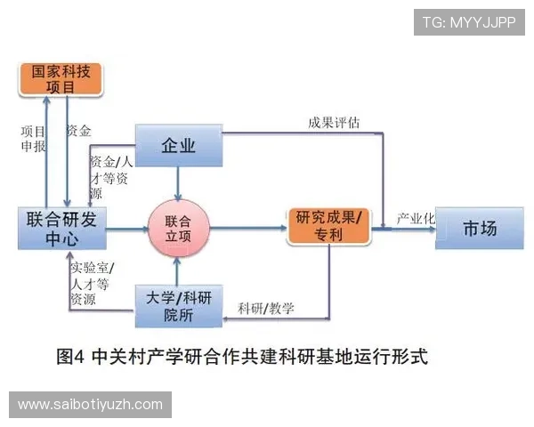 欧博买分代理合作常见问题解答：解决代理商在合作过程中遇到的疑难问题
