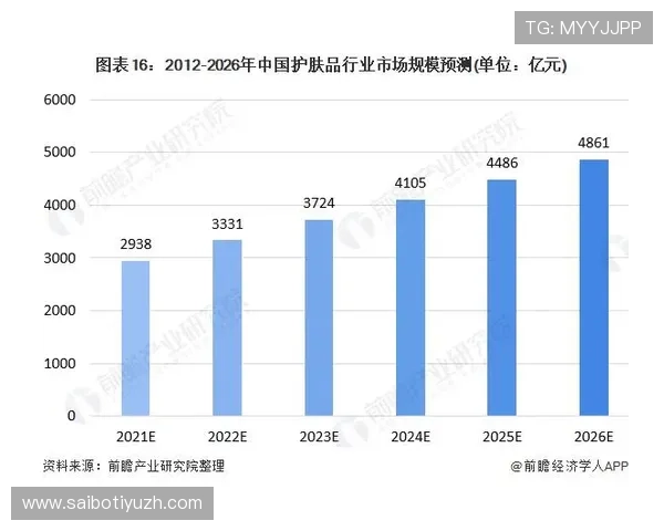 百家le未来发展趋势，预测其在市场中的竞争优势与潜在的拓展方向