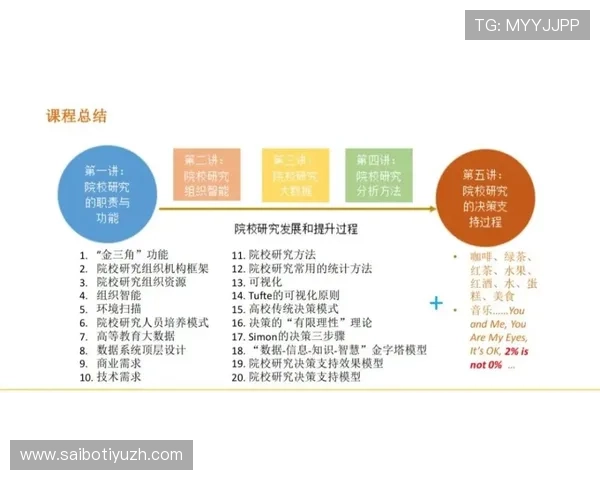 百家樂個位數的统计与分析技巧帮助玩家做出更明智的决策 百家樂個位數的统计与分析技巧帮助玩家做出更明智的决策