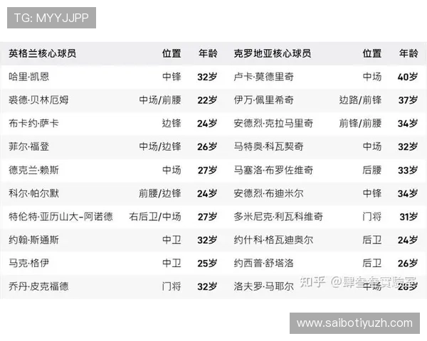 2026年世界杯葡萄牙与民主刚果比赛结果对两队排名和晋级机会的影响分析